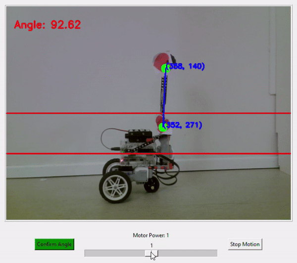 My Cool Robot